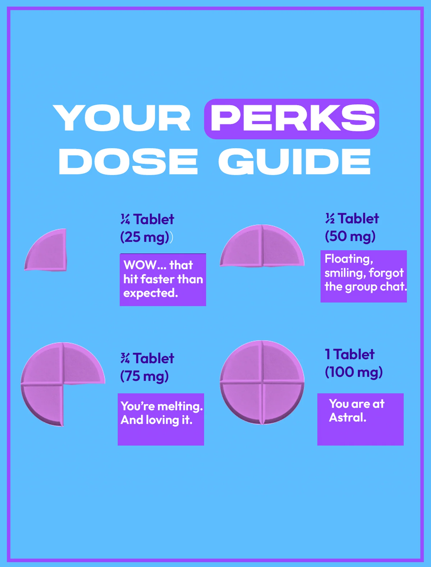 Dozo PERKS 7-OH | 4ct (400mg per pack) - Image 3