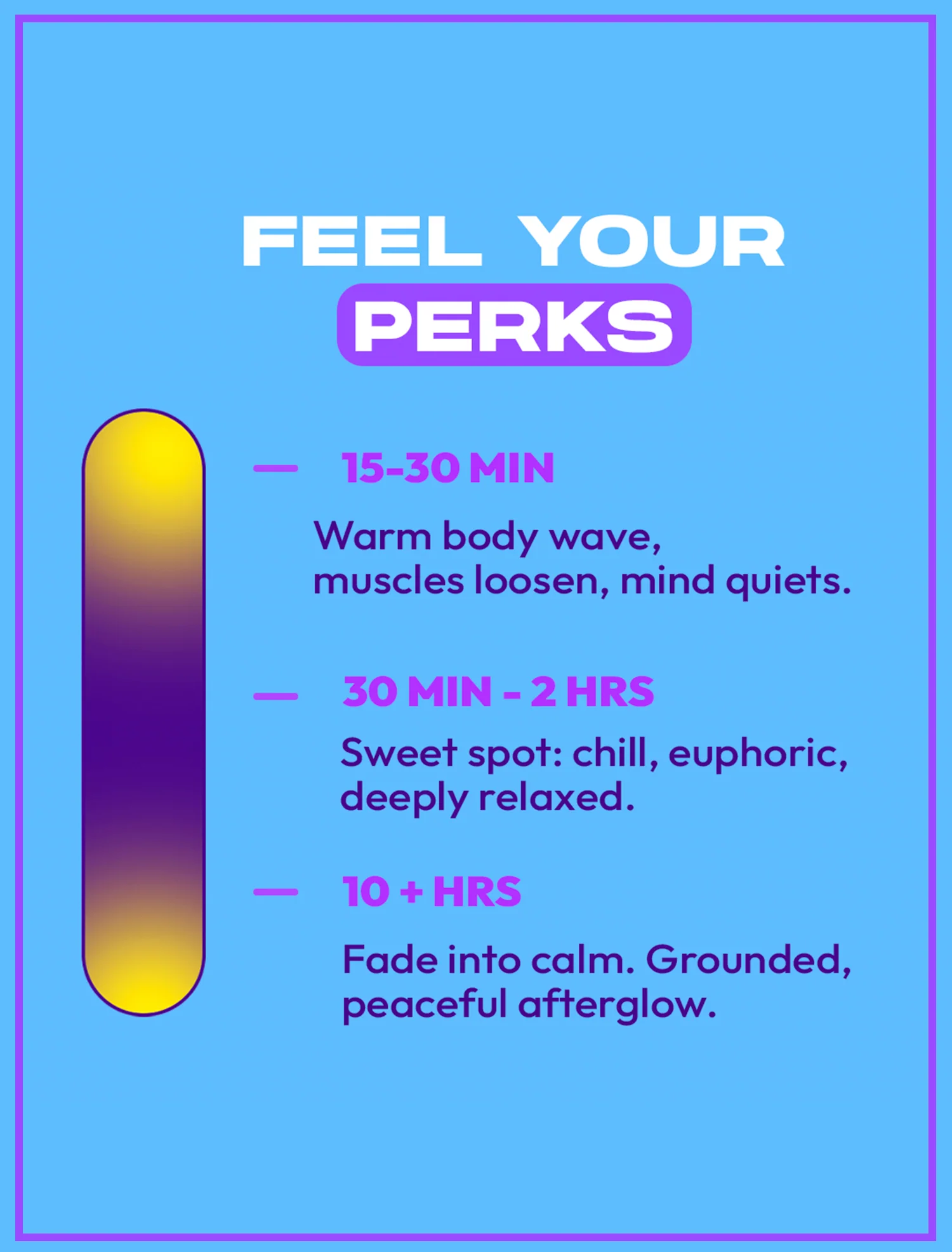 Dozo PERKS 7-OH | 4ct (400mg per pack) - Image 4