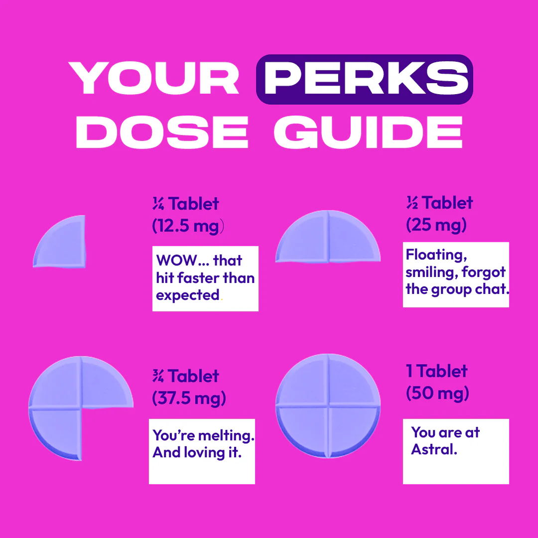 4ct 50mg Dozo PERKS 7-HYDROXYMITRAGYNINE | NEW FLAVORS - Image 3
