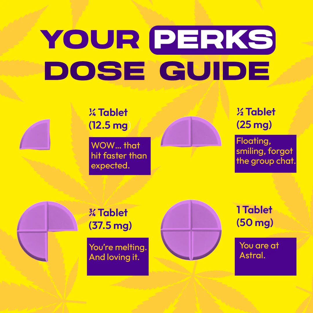 4ct 50mg Dozo PERKS 7-HYDROXYMITRAGYNINE | GRAPE (EUPHORIA BLEND) - Image 9