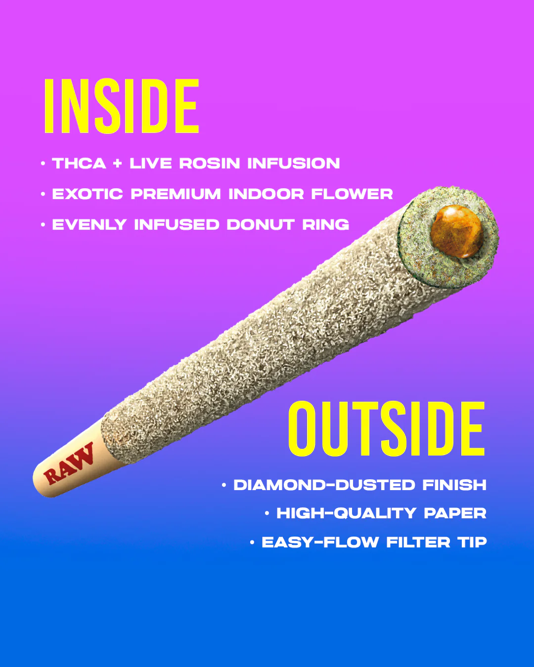 Dozo Diamond Donut Rolls THC-A 1ct | Live-Rosin Infused - Image 4