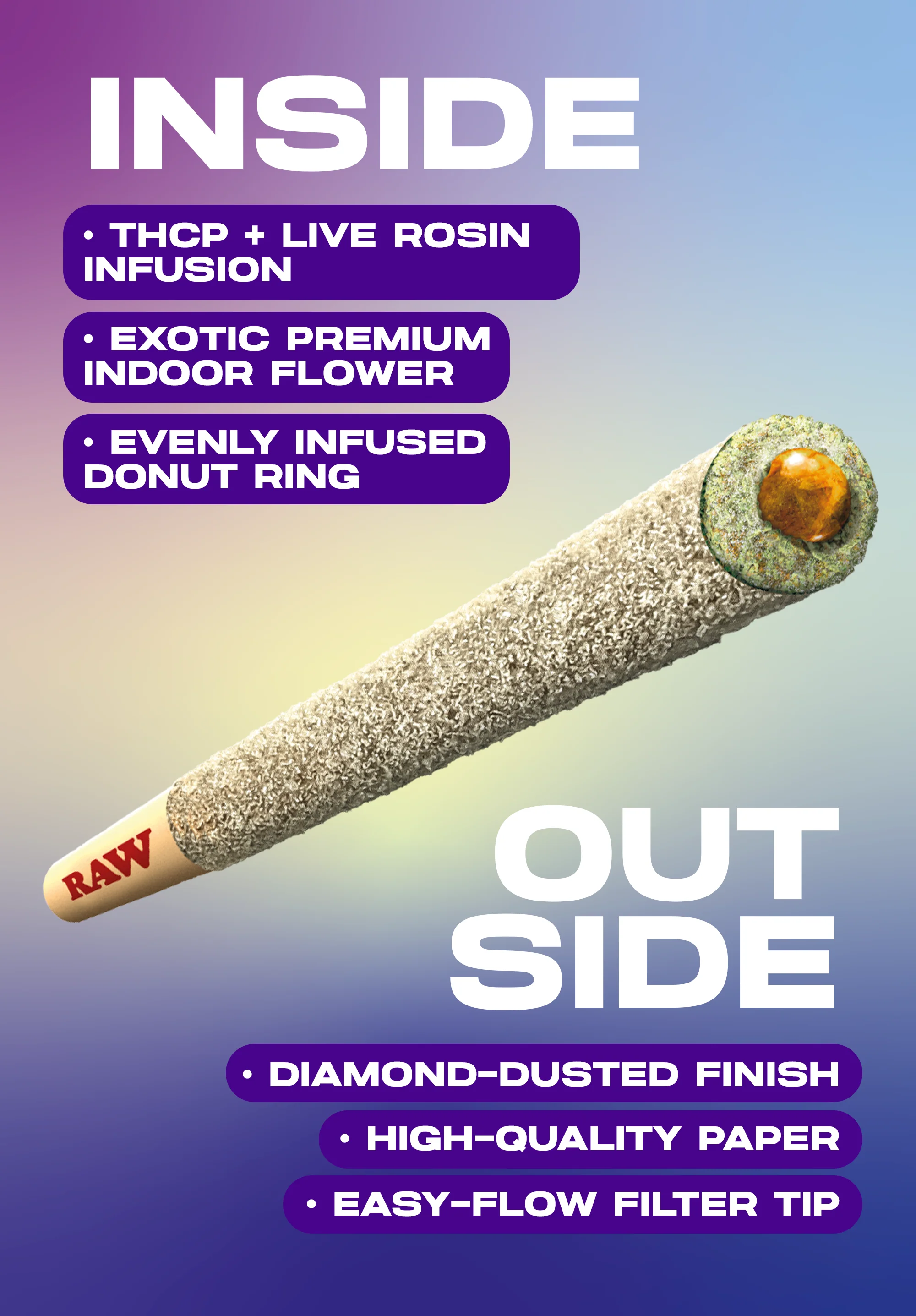 Dozo Diamond Donut Rolls THC-P 1ct | Live-Rosin Infused $20 - Image 4