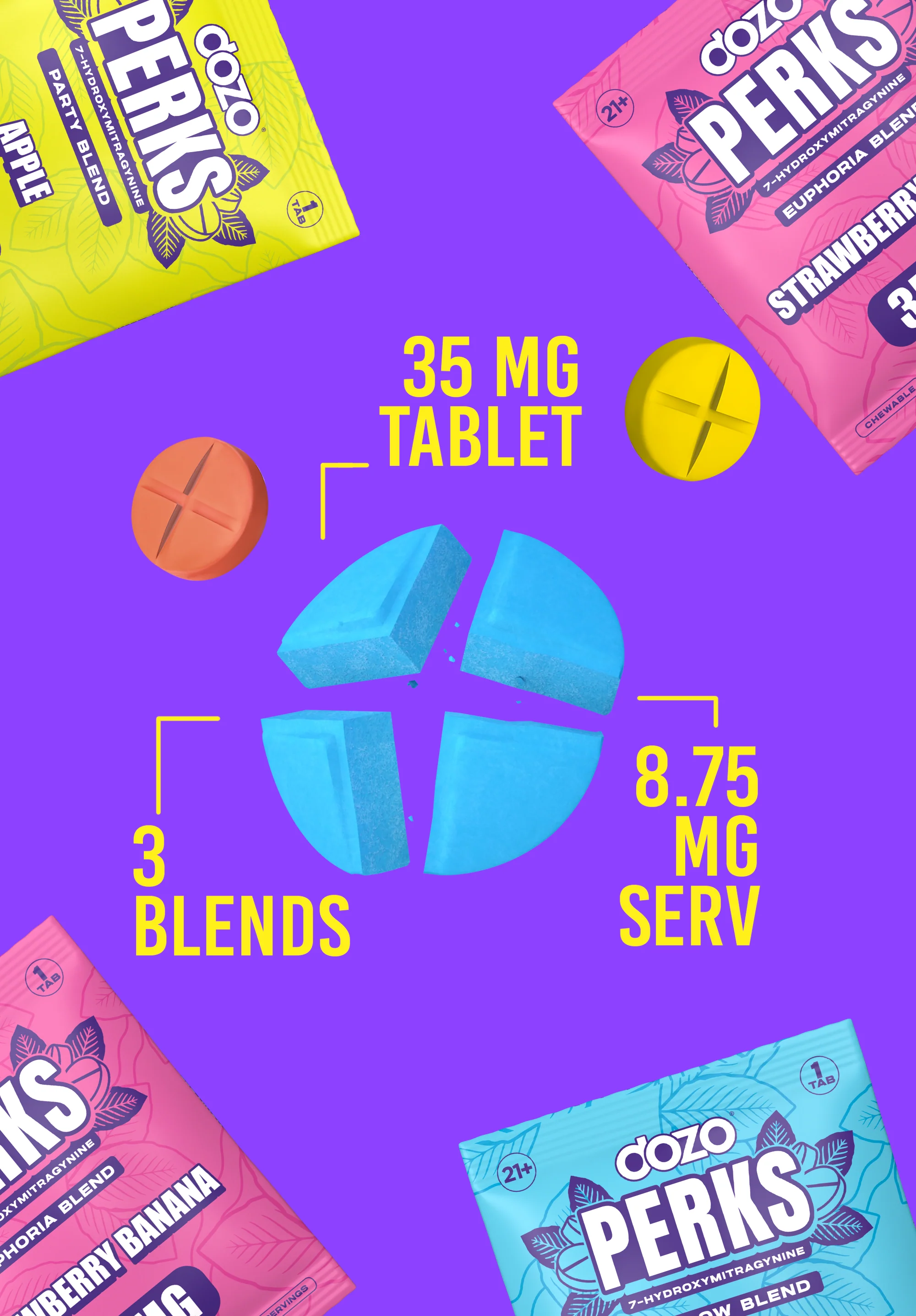 Dozo PERKS 7-OH | 1ct | 35mg - Image 5