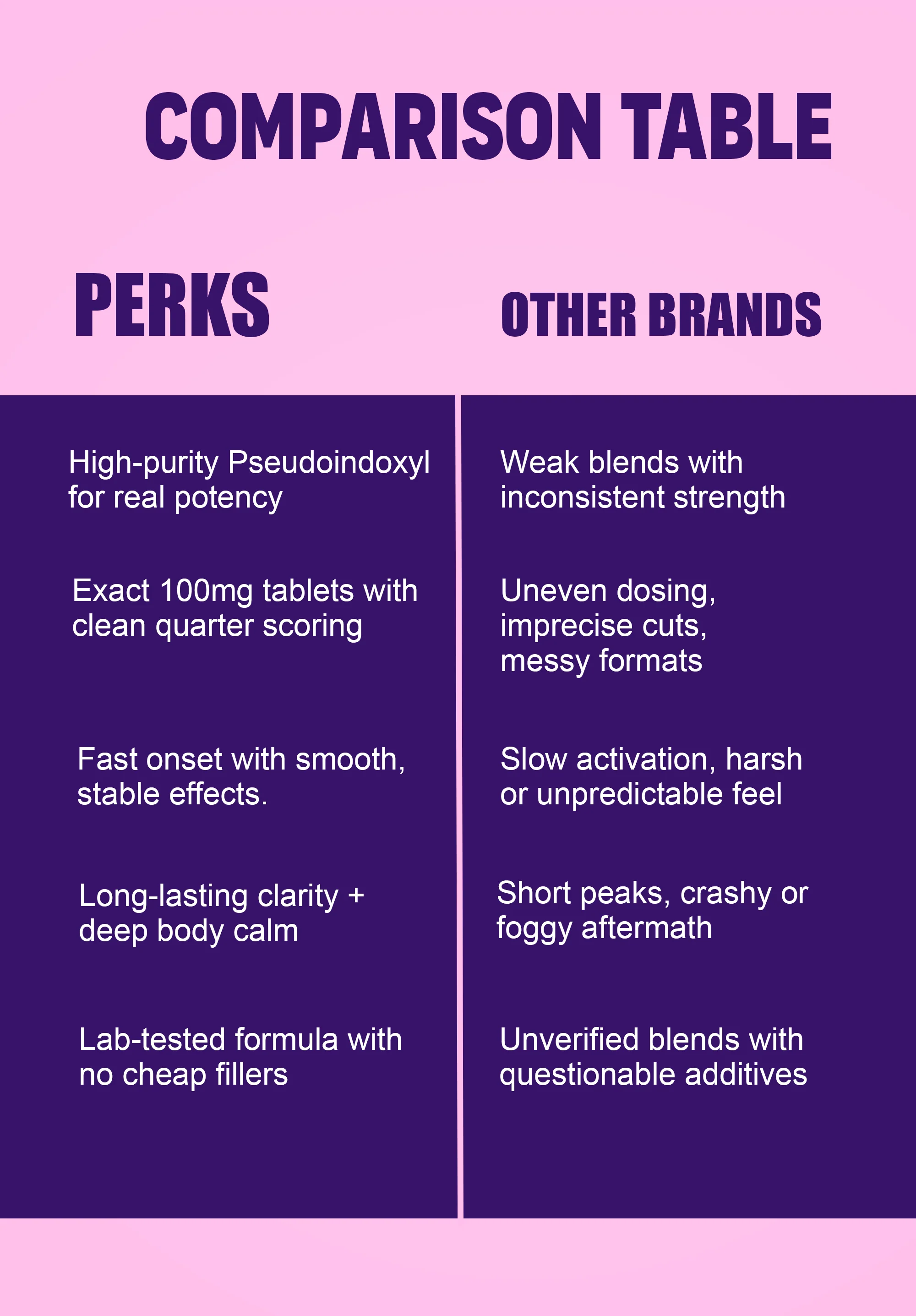 Dozo PERKS Pseudo| 4ct (400mg per pack) - Image 9